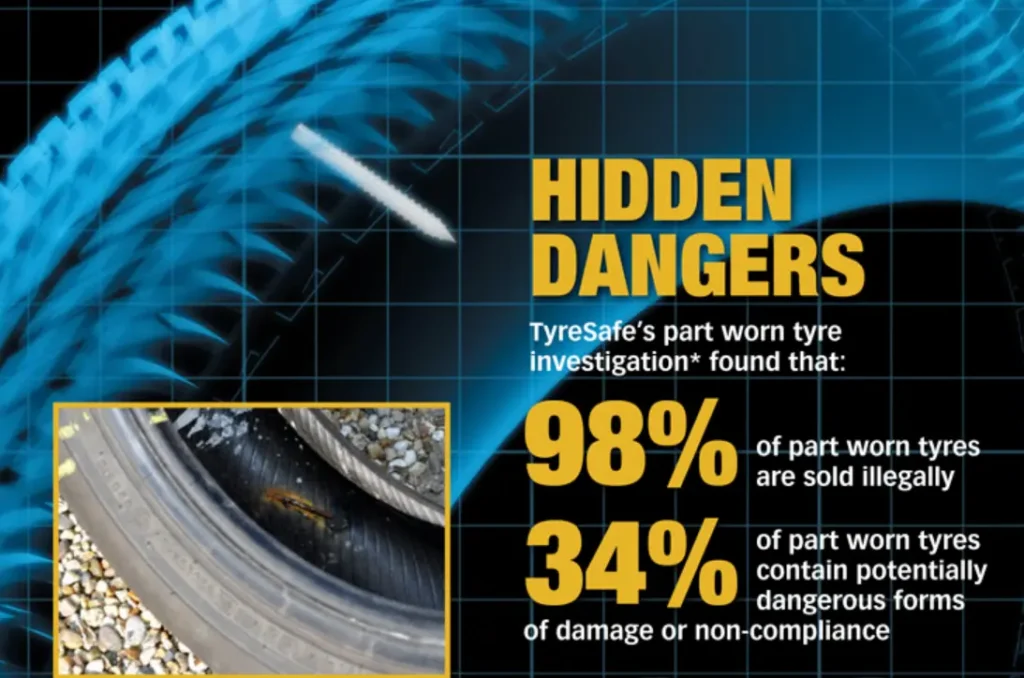 Part-worn tyres Southall for budget-conscious drivers. Safe, reliable, and fully inspected tyres to fit your car and wallet. Hidden dangers of part-worn tyres revealed